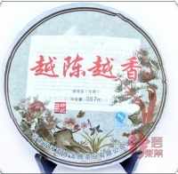 Chengzi 2012год
